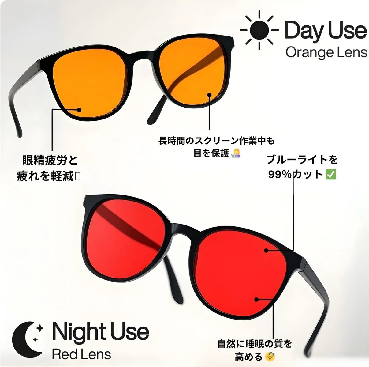 Aourha™ ナイトレンズ