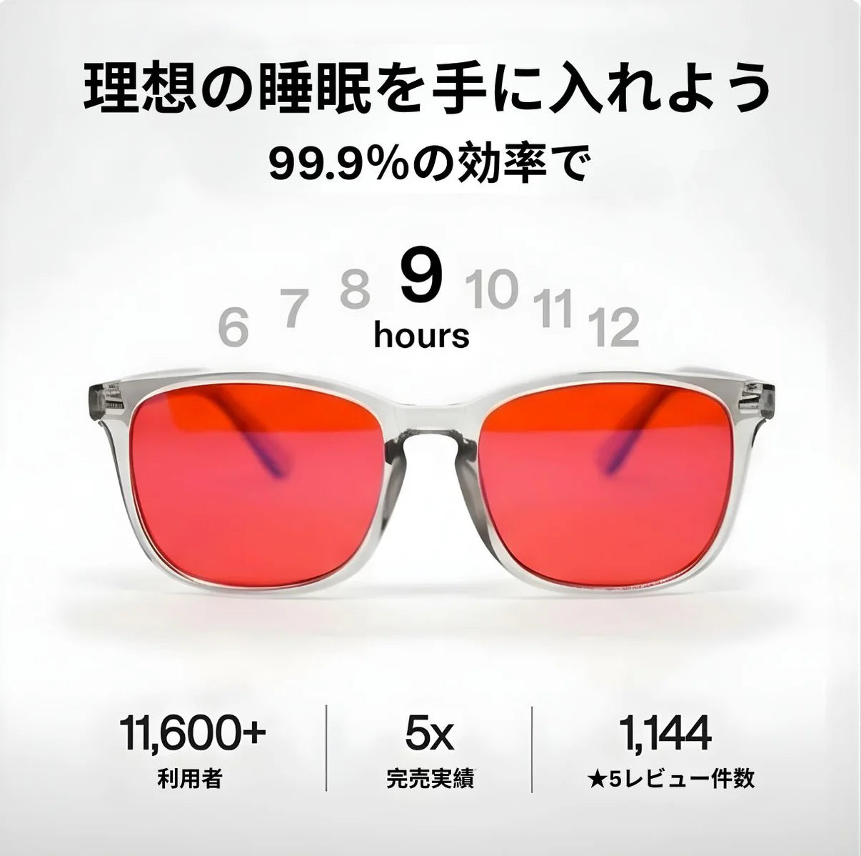 Aourha™ ナイトレンズ